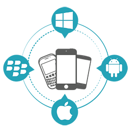 Mobile-Applications