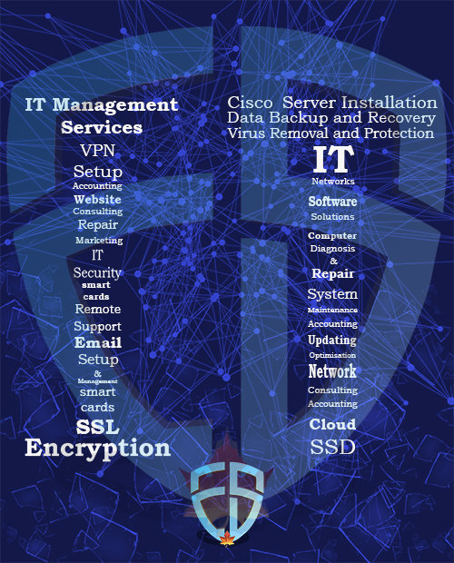 IT-Services-About-us-Ethicalsolution-c